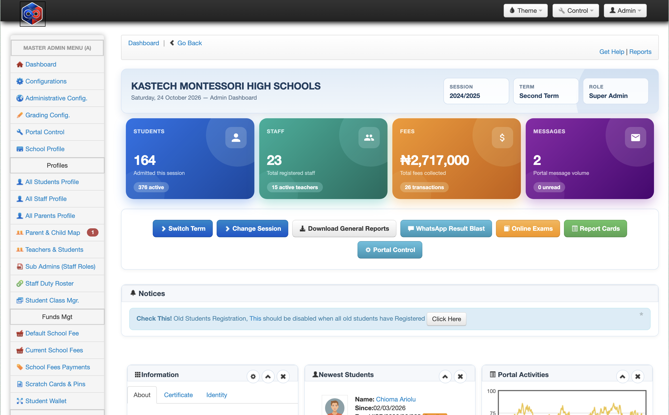 Administrator dashboard showing student, staff, fees and message summaries, school actions and notices